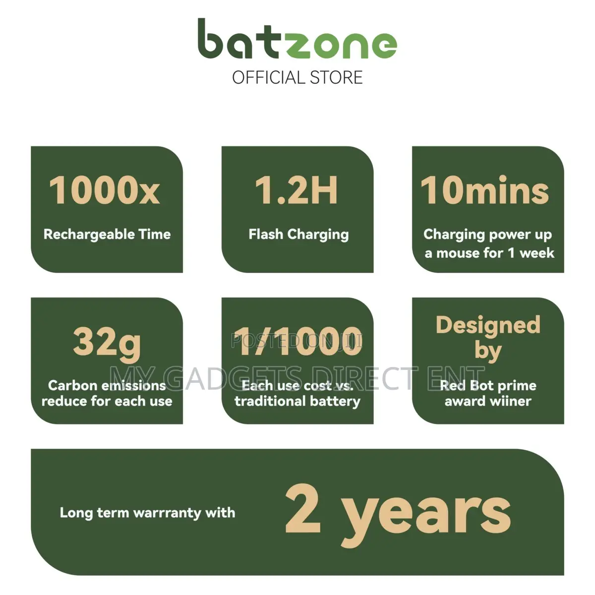 Batzone Usb-C Li-Ion Rechargeable Battery Aa 2220mwh (4pcs)