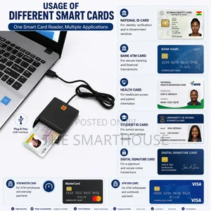 Smart Card Reader Usb – One Reader, Multiple Cards