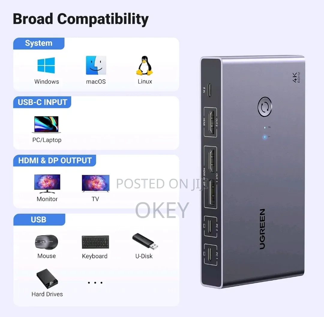 ‎Ugreen 60hz Hdmi KVM Switch Switcher 2 PCS Sharing 1 Monitor ‎