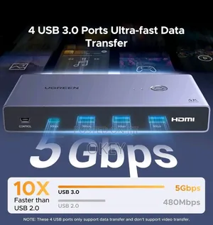‎Ugreen 60hz Hdmi KVM Switch Switcher 2 PCS Sharing 1 Monitor ‎
