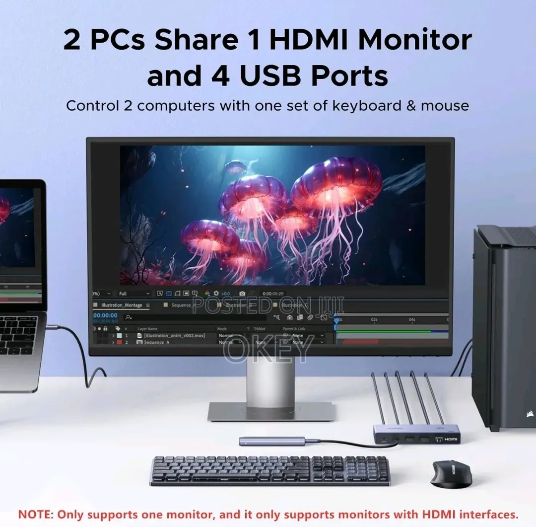 ‎Ugreen 60hz Hdmi KVM Switch Switcher 2 PCS Sharing 1 Monitor ‎