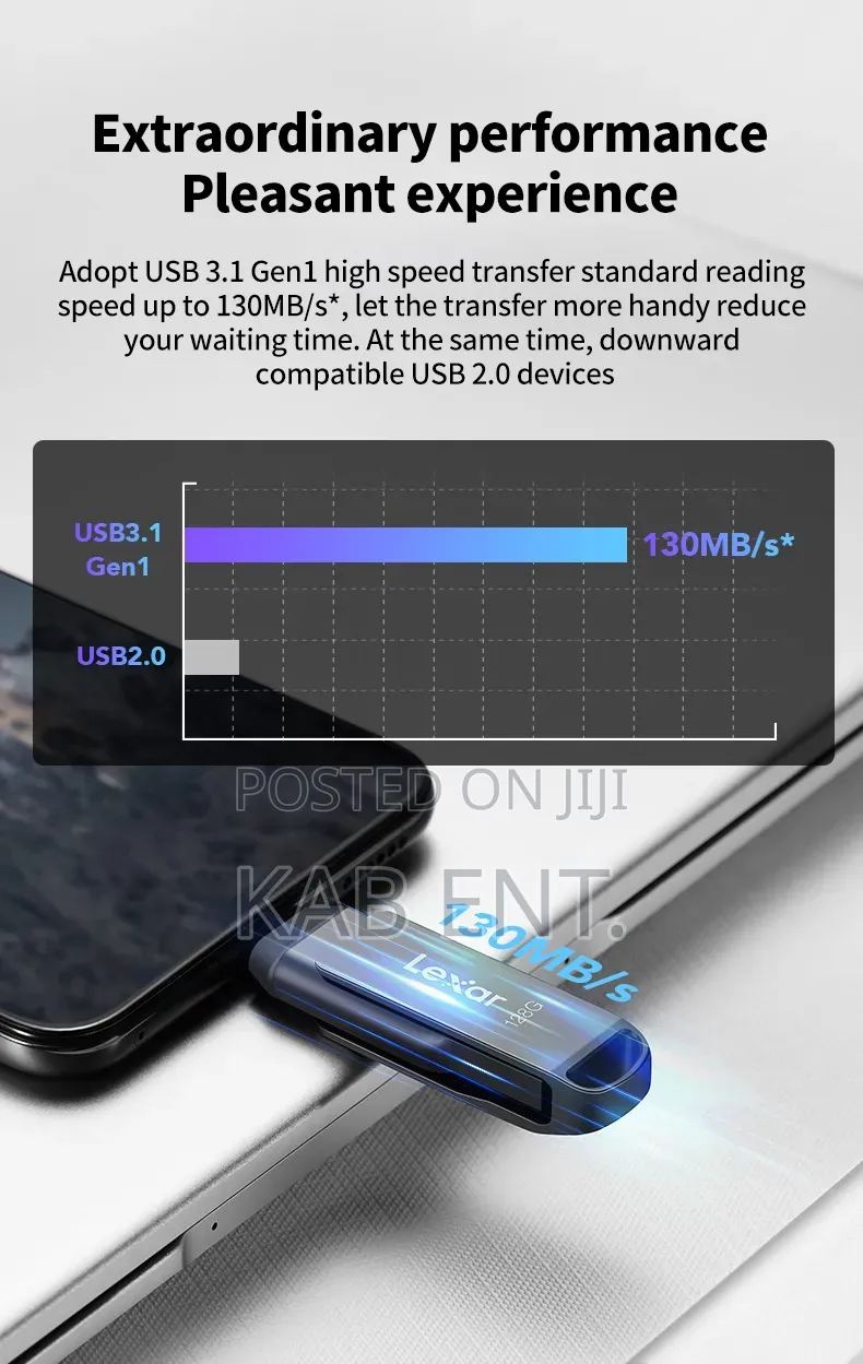 Lexar 3.1 Usb/Type C Flashdrive 128 Gig