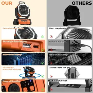 20000mah Rechargeable Fan