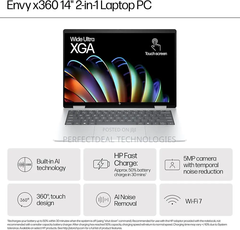 New Laptop HP Envy 14 16GB AMD Ryzen 5 SSD 512GB