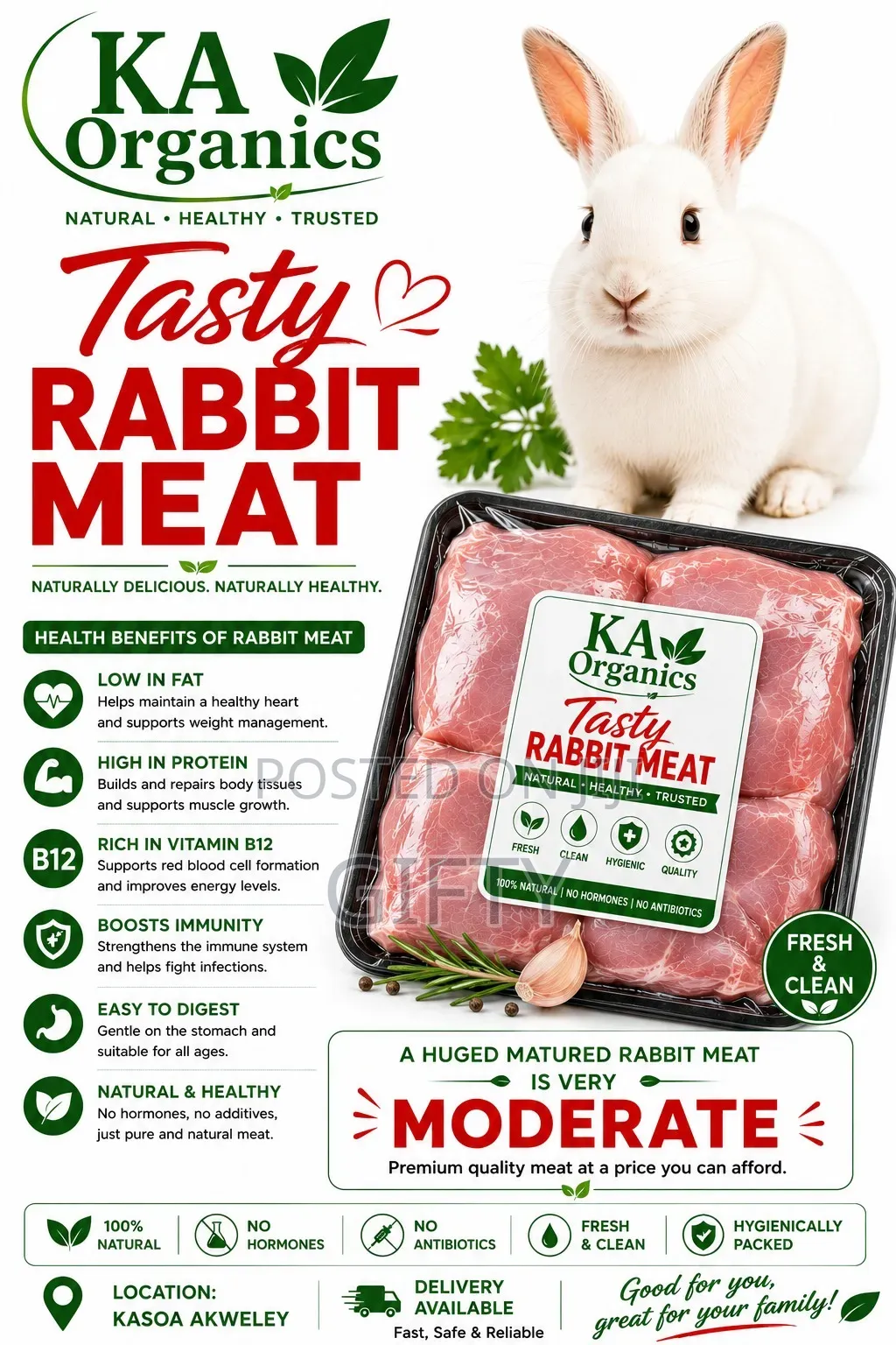 Rabbit Meat
