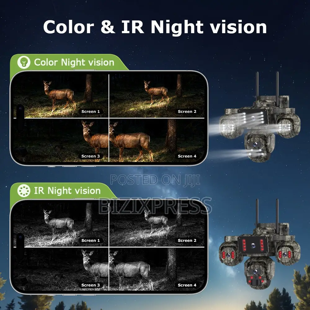 Ultra Hd 4-Lens 4g Camouflage Camera