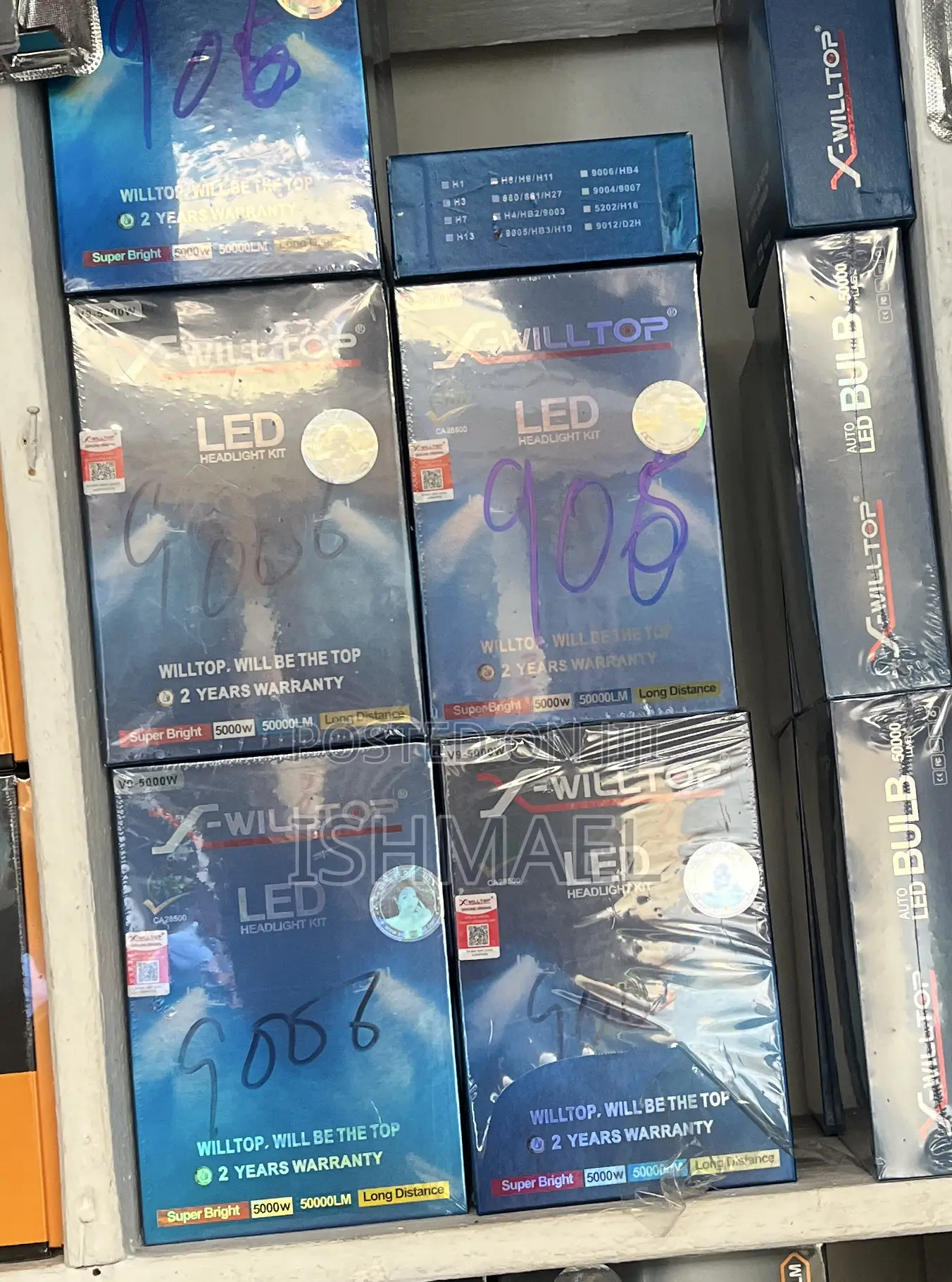 Bulbs for All Cars