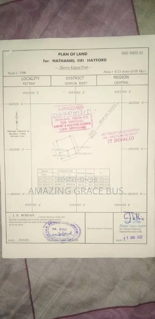 Six Plots of Land for Sale