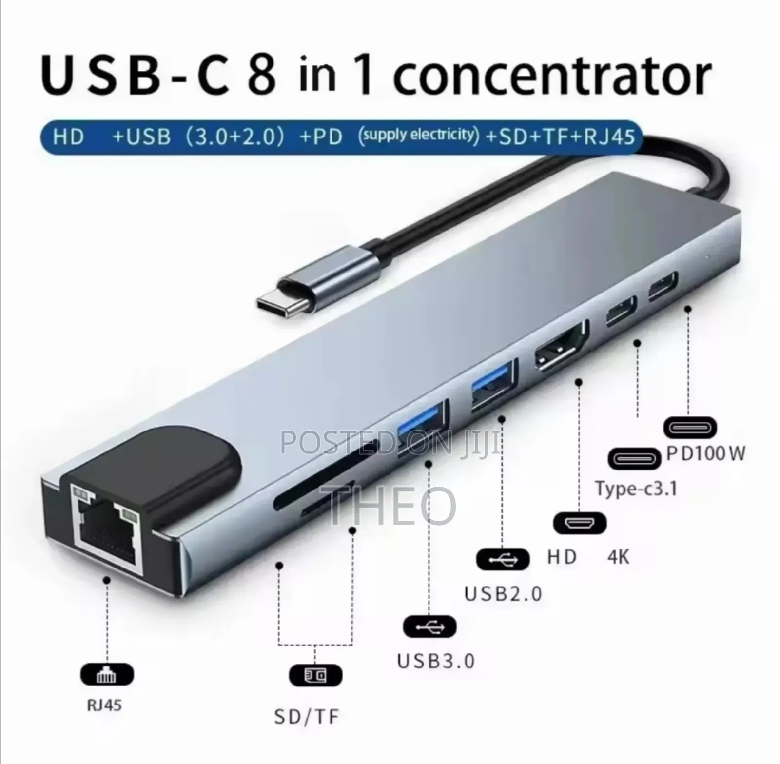 8 in 1 Type C to Hdmi