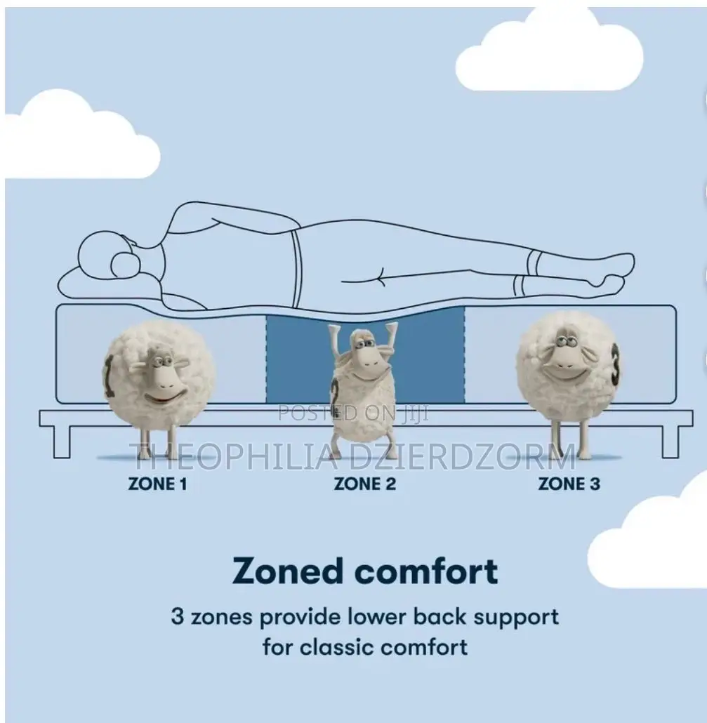 Mattresses
