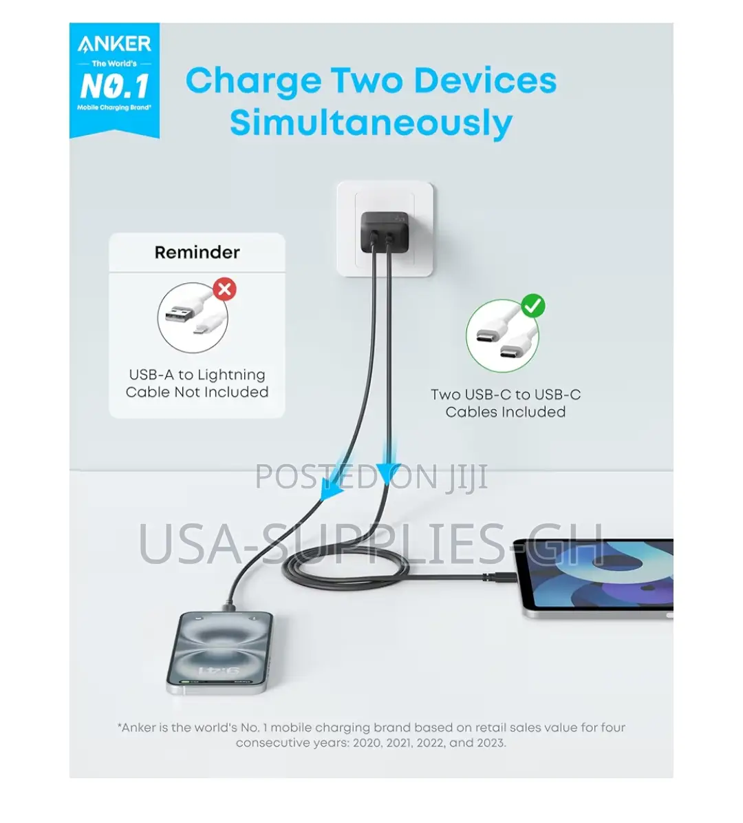 Anker 20w 2-Ports Fast Wall Charger With 5 Ft Usb-C Cable From Usa