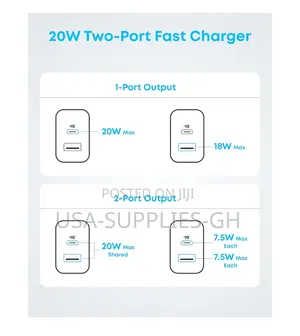 Anker 20w 2-Ports Fast Wall Charger With 5 Ft Usb-C Cable From Usa