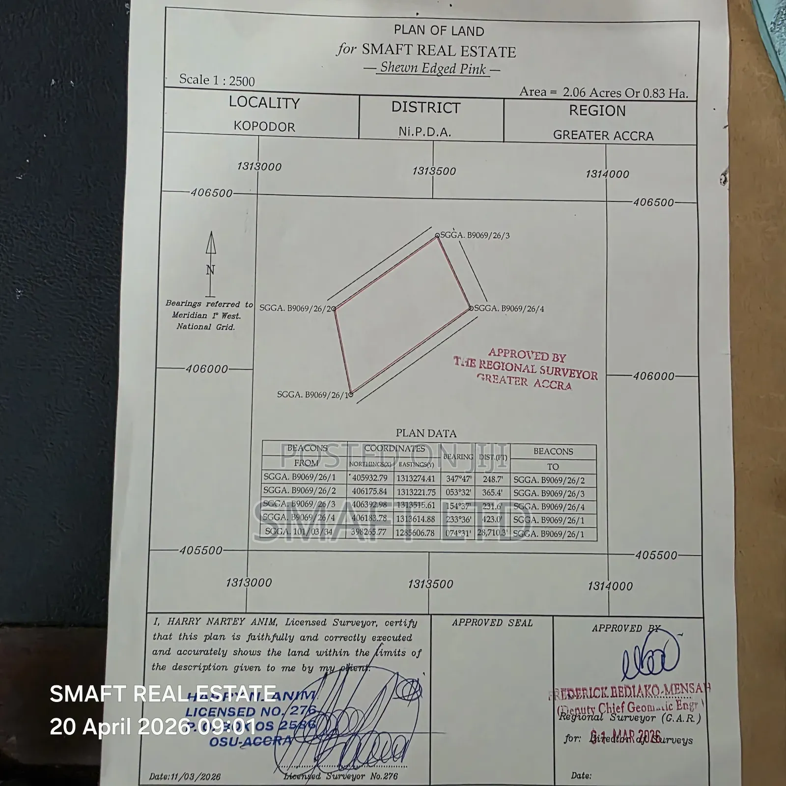 Lands for Sale