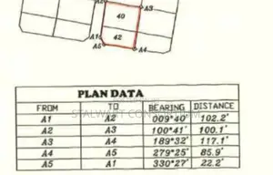 Registered Land for Sale at the Onion Market on the Accra-Akotsi Road