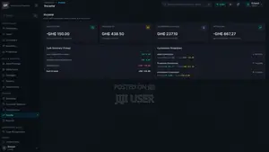 Business Operations Software for Sales, Stock Finance Mgt. Software
