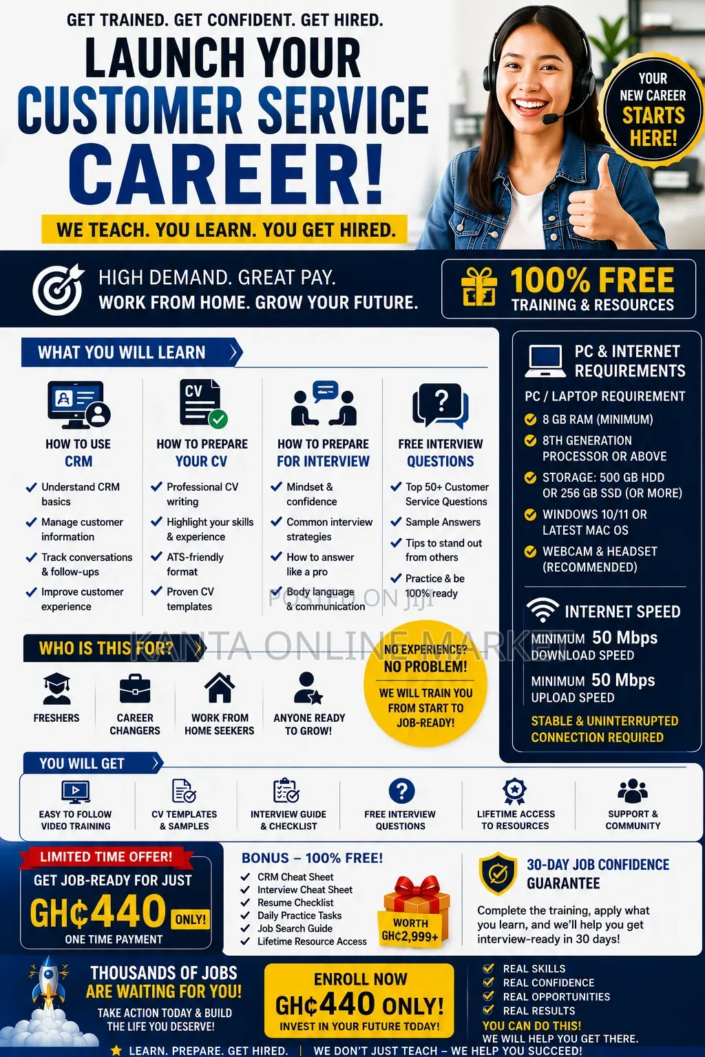 Get a Full Time Customer Service Remote Job
