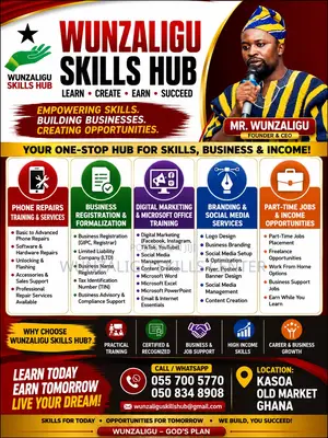 Videography And Photography Masterclass And Services