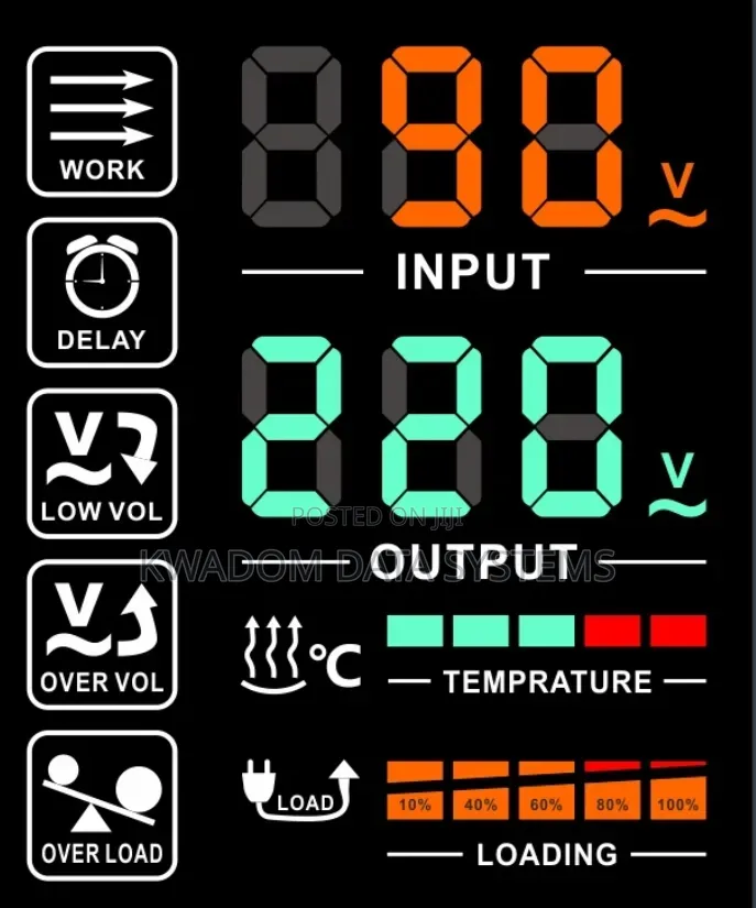 T-Mux 2kva Electronic Relay Control Single Phase Voltage Stabilizer