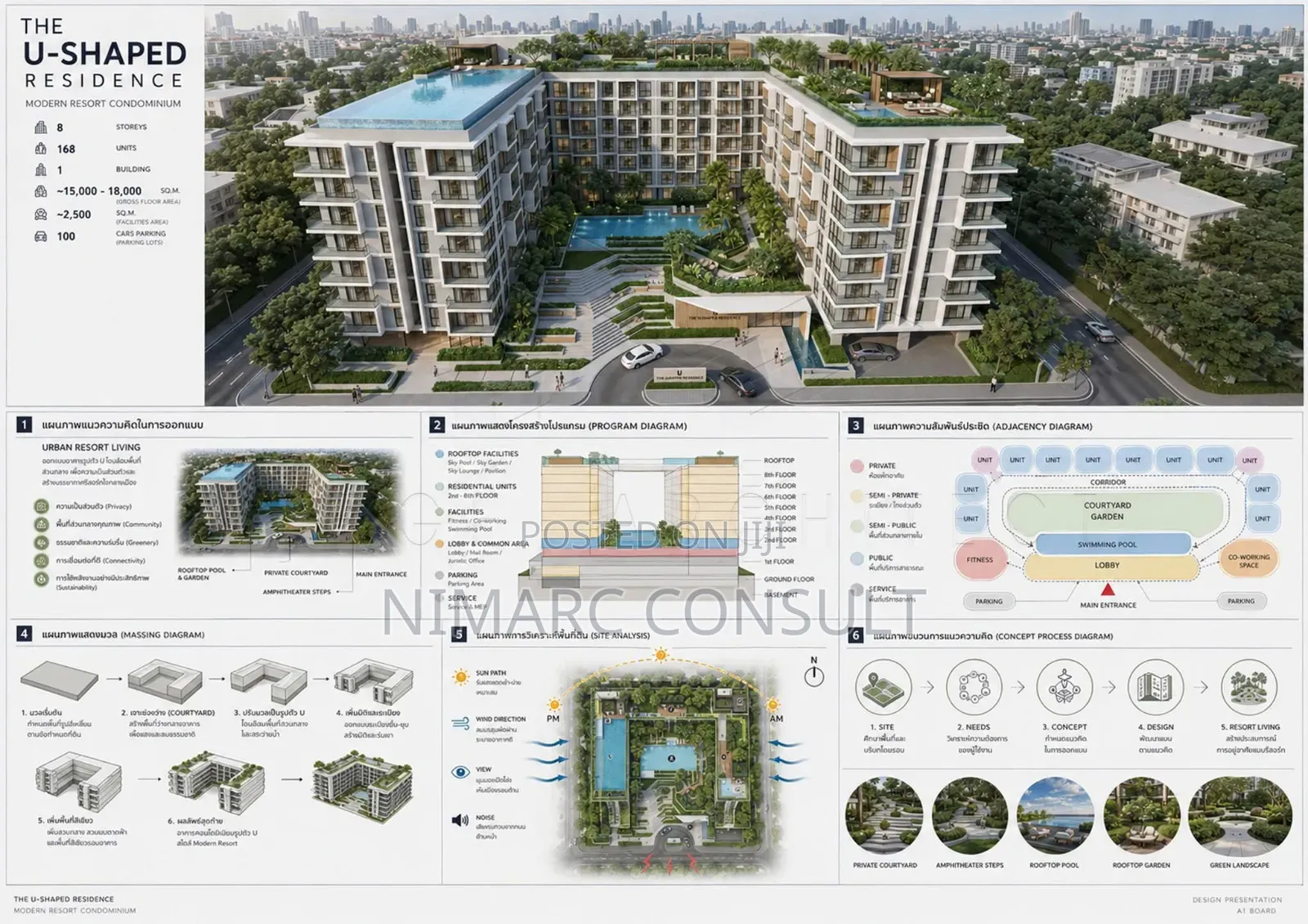 Building Engineer