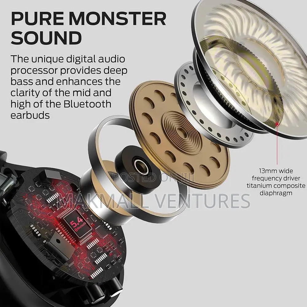 Monster Ac600 Open Ear Wireless Earbuds