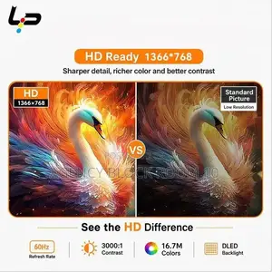 Smart Tv 32 , Android 14.0 , 1+8g, Frameless , Hd, Wifi, 2 Hdmi 2 Usb