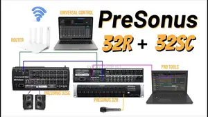Stagebox 32r