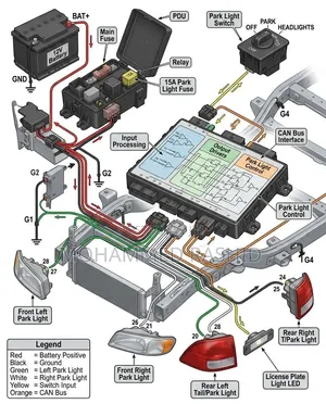Auto Eletrical Specialist