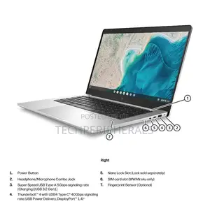New Laptop HP Chromebook 14 G3 8GB Intel Core i5 SSD 512GB