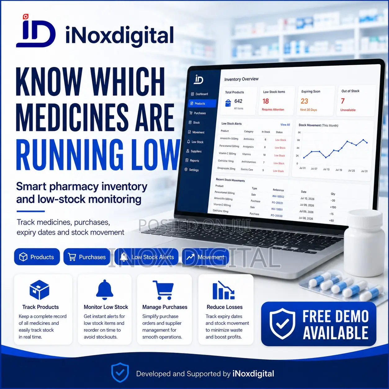 Pharmacy Software