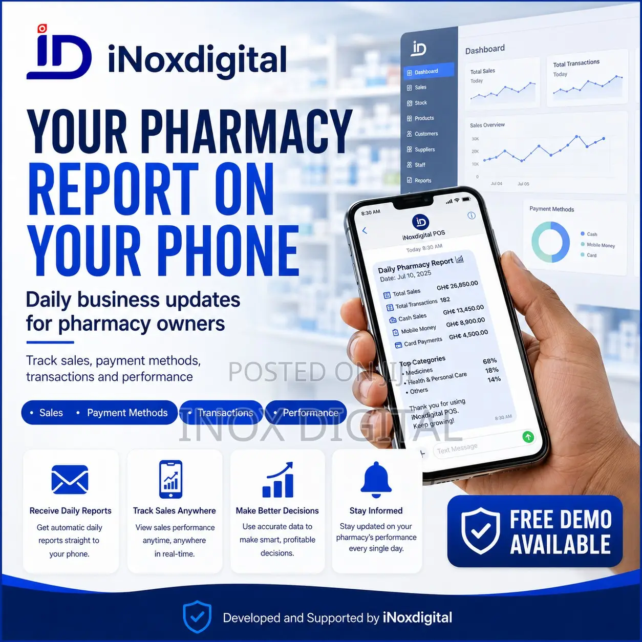 Pharmacy Software