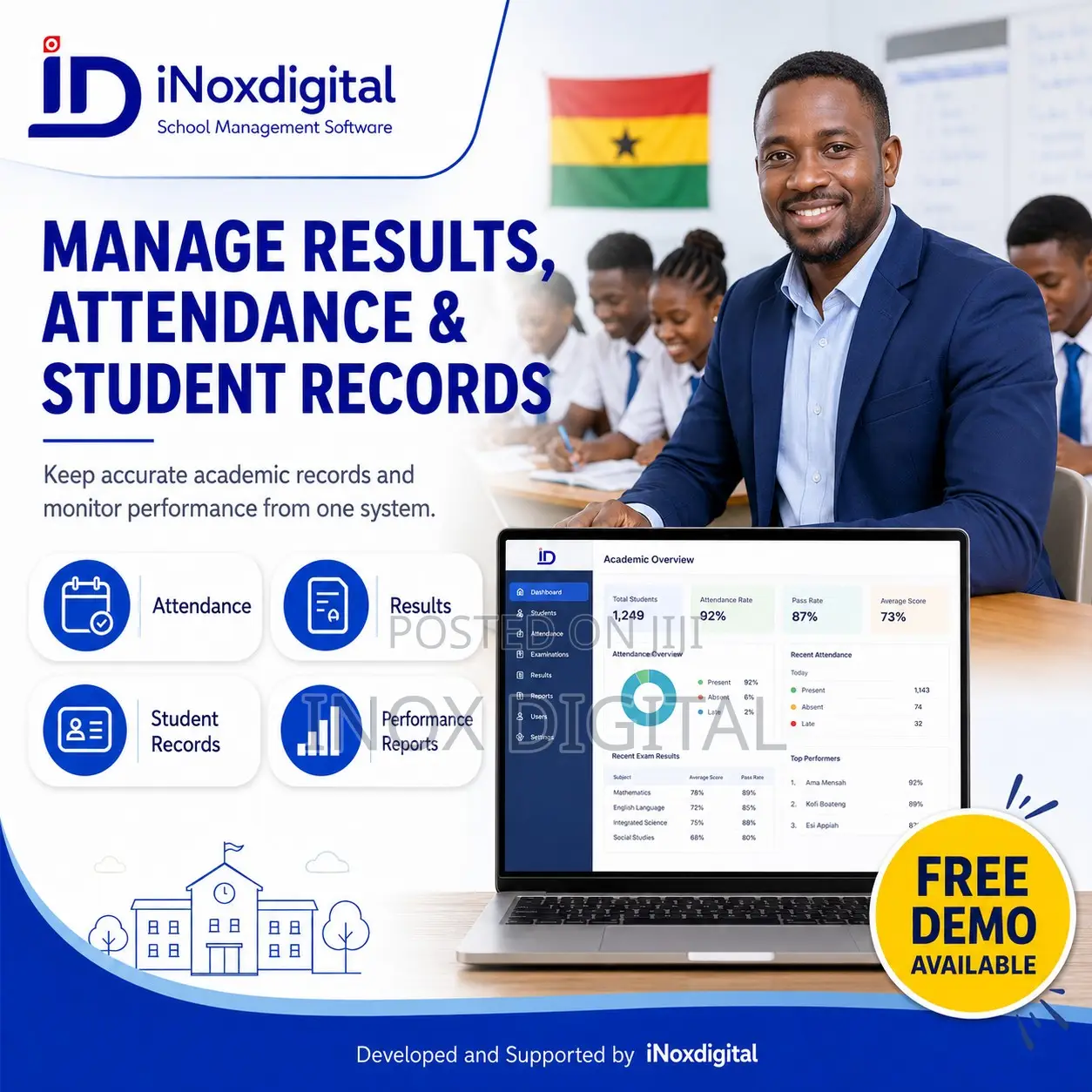 School Management Software for Fees, Results, Attendance SMS