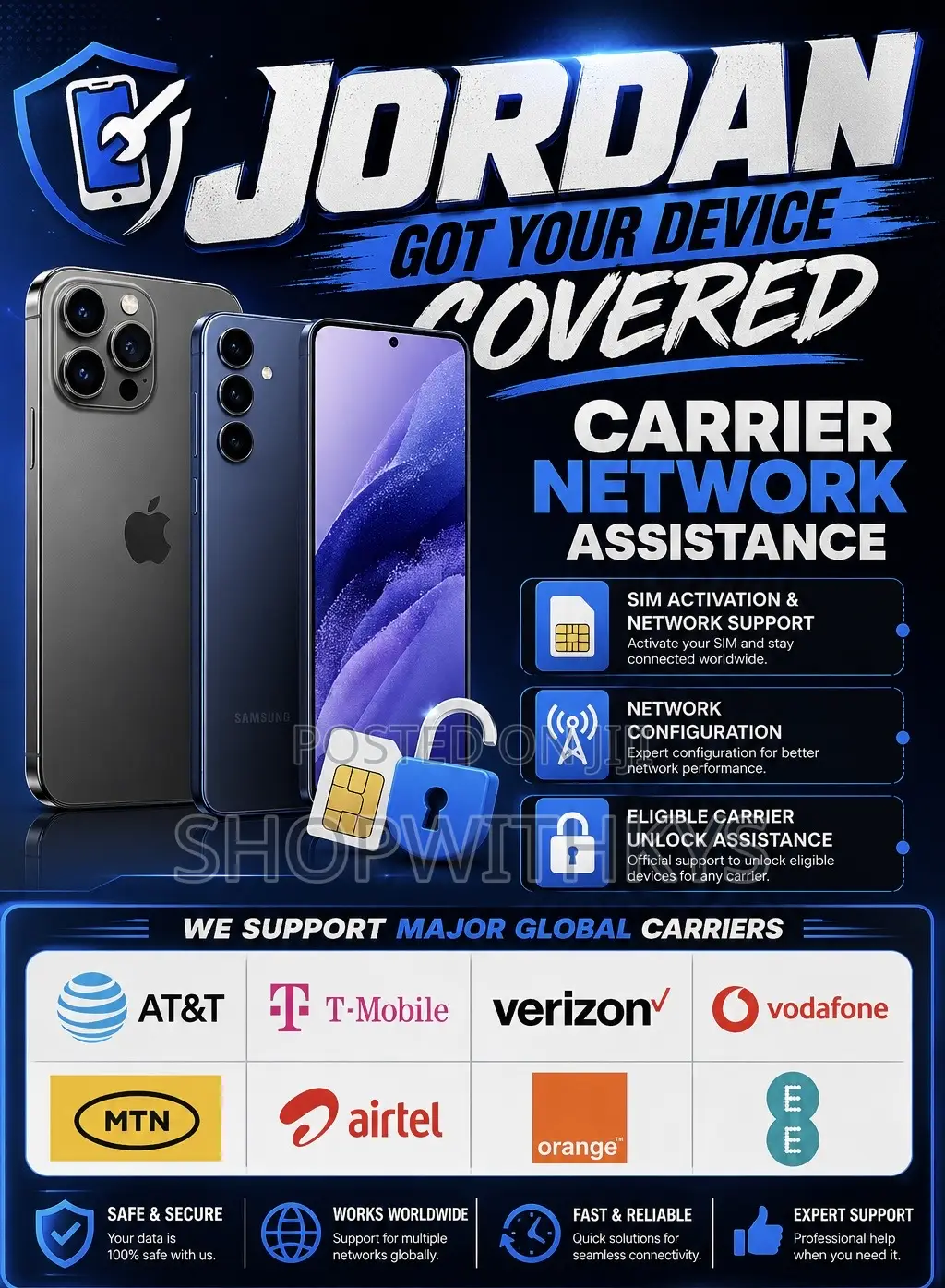 Sim Unlocking, Carrier Unlocking, iPhone And Android