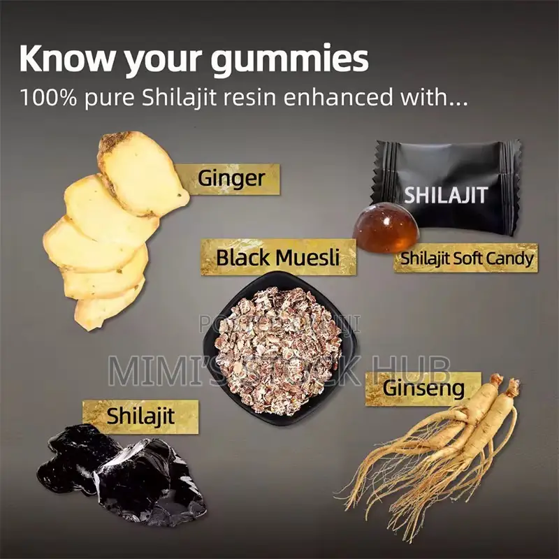 Shilajit Gummies
