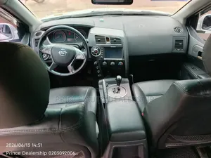 SsangYong Korando 2016 White