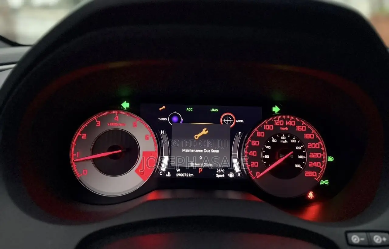 Acura RDX 2020 White