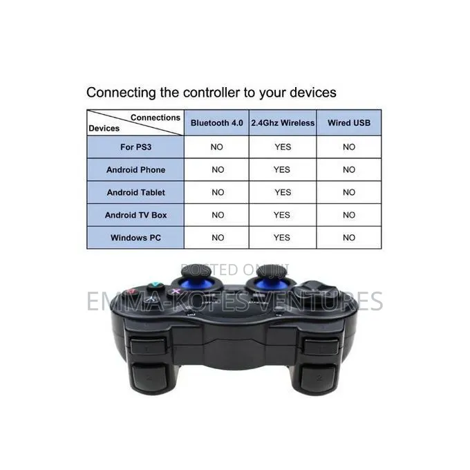 Wireless Gamepad for Android Phone/Pc/Tv Box
