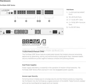 Fortinet Fortigate 200f