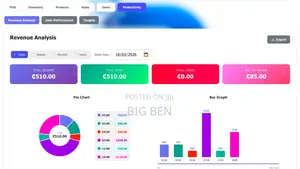 POS Software