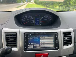 Daihatsu Mira 2011 White