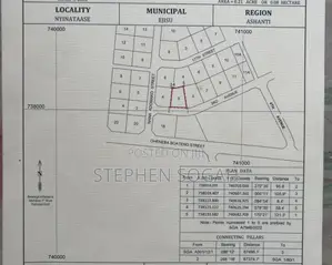 One Plot With Storey Foundation