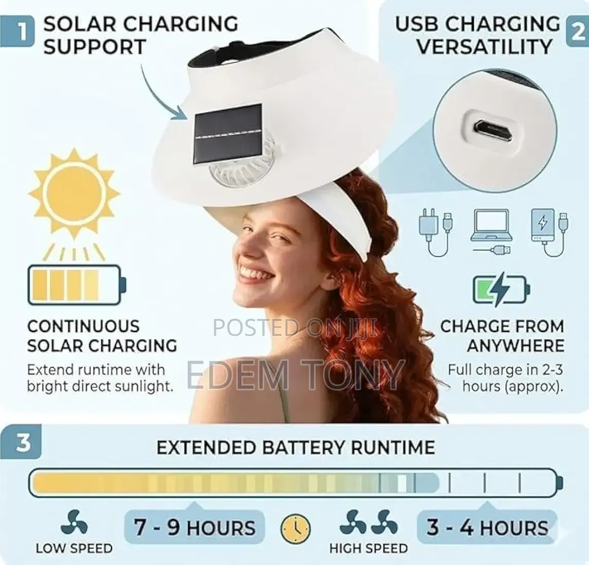 Drumstone Rechargeable/Solar Fan Sun Visor Hat for Women Men