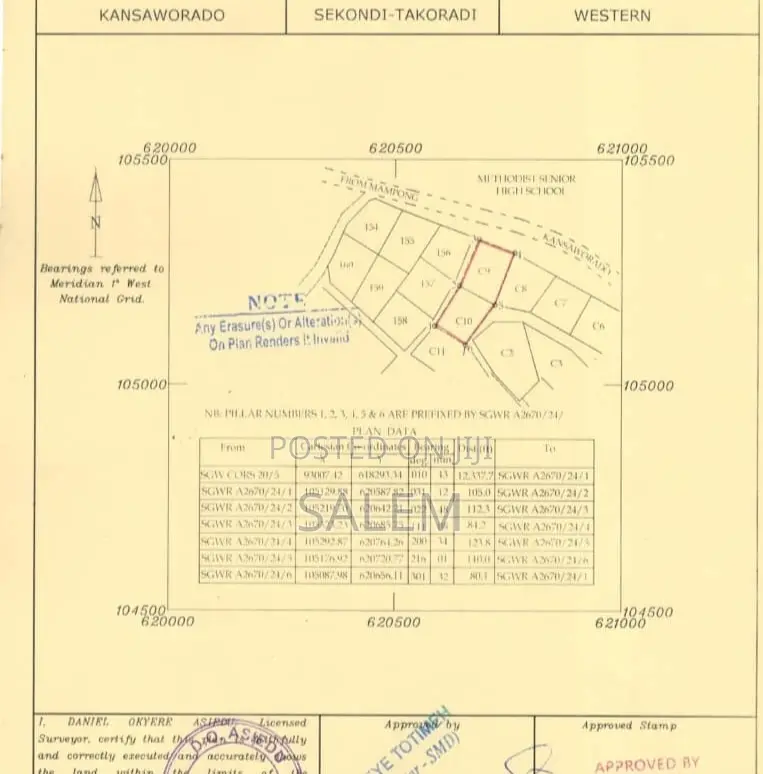 Two Plots of Land by the Roadside