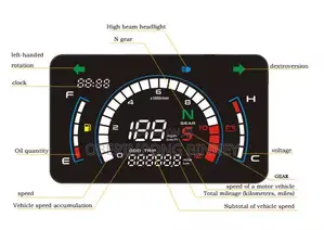 Universal Digital Motorcycle Dashboard