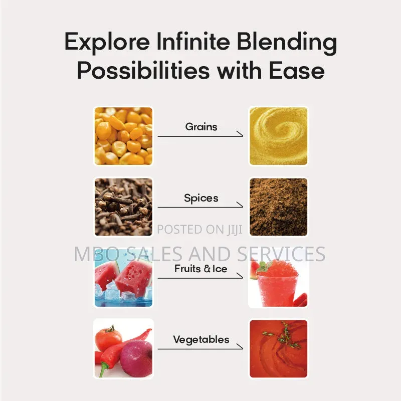 Unbreakable Crusher Blender - Power to Blend All (Pure Copper Motor)