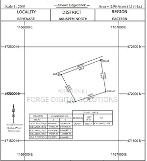 3 Acre Farmland for Sale