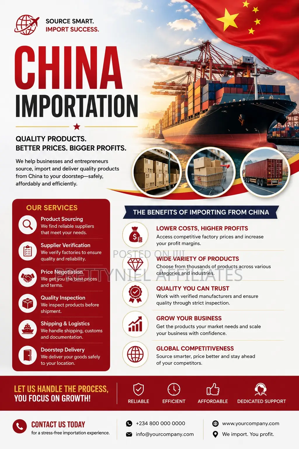 China Importation Class