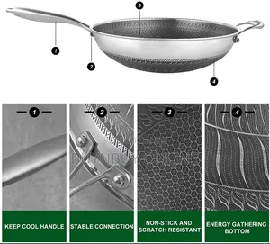 32cm Multilayer Honeycomb Stainless Steel Wok Pan