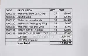 Weber Dry Plus 20kg