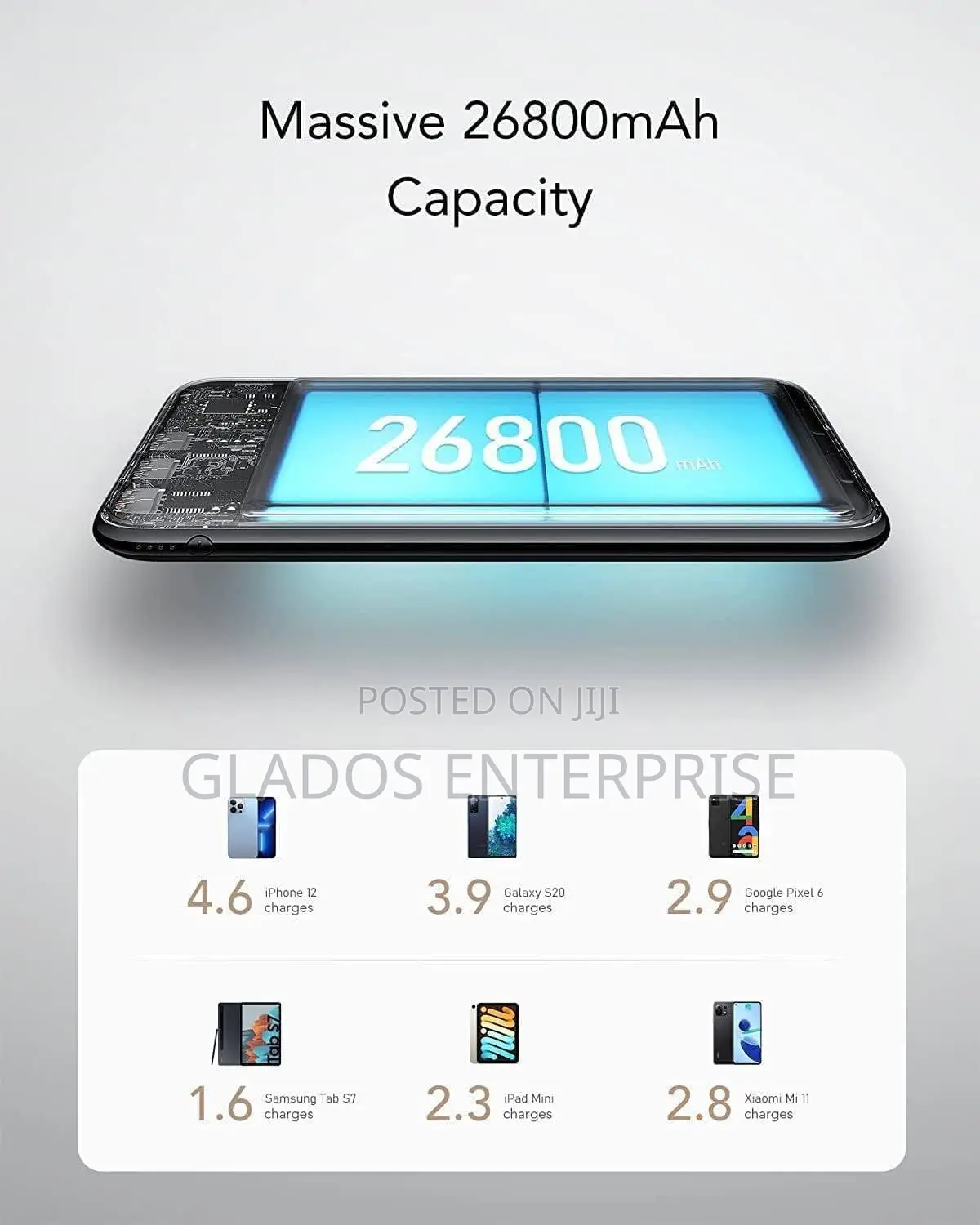 Charmast 5x Charge Powerbank
