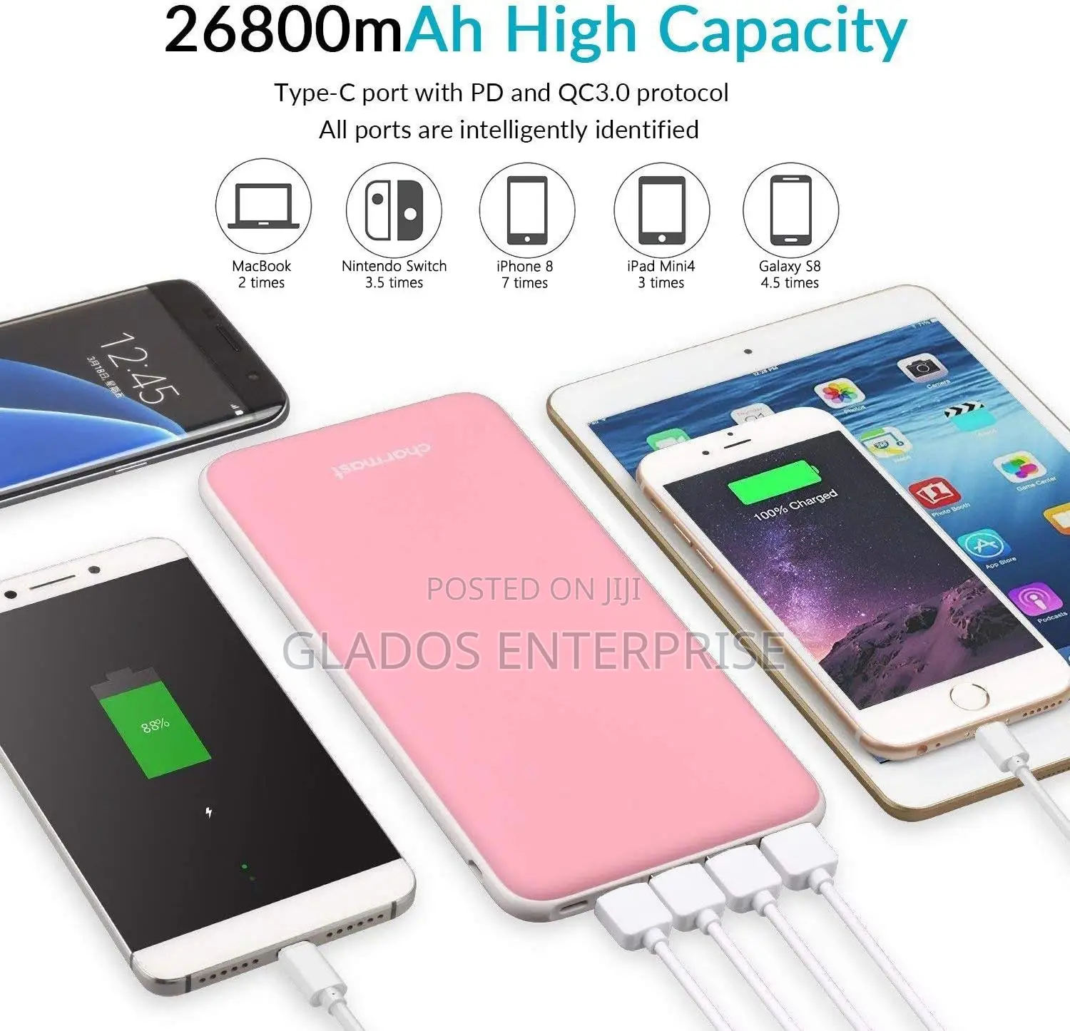 Charmast 5x Charge Powerbank